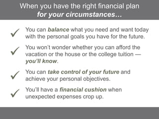 When you have the right financial plan
for your circumstances…
You can balance what you need and want today
with the perso...