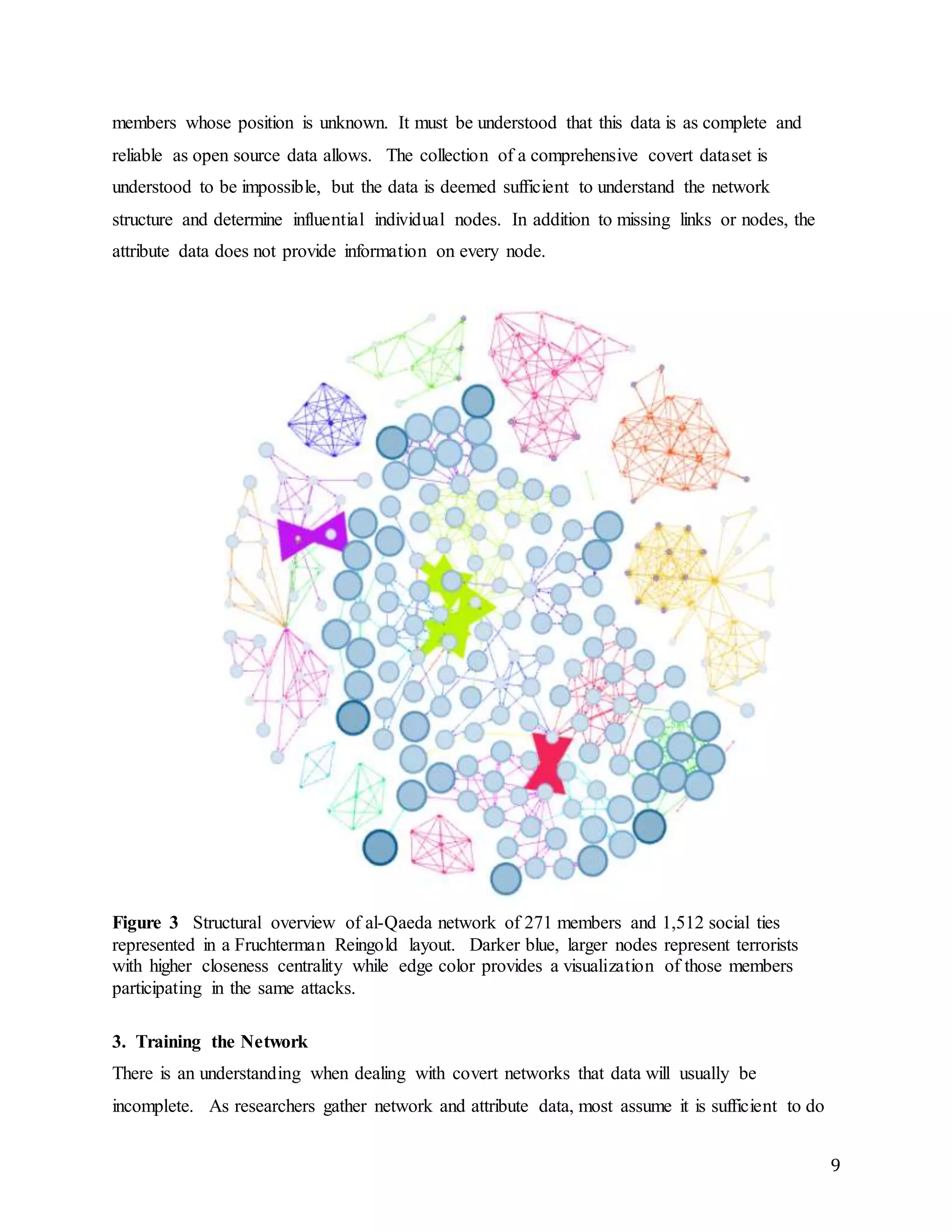 9
members whose position is unknown. It must be understood that this data is as complete and
reliable as open source data allows. The collection of a comprehensive covert dataset is
understood to be impossible, but the data is deemed sufficient to understand the network
structure and determine influential individual nodes. In addition to missing links or nodes, the
attribute data does not provide information on every node.
Figure 3 Structural overview of al-Qaeda network of 271 members and 1,512 social ties
represented in a Fruchterman Reingold layout. Darker blue, larger nodes represent terrorists
with higher closeness centrality while edge color provides a visualization of those members
participating in the same attacks.
3. Training the Network
There is an understanding when dealing with covert networks that data will usually be
incomplete. As researchers gather network and attribute data, most assume it is sufficient to do
 