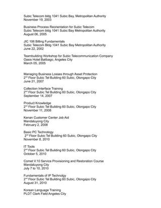 Subic Telecom bldg 1041 Subic Bay, Metropolitan Authority
November 19, 2003
Business Process Reorientation for Subic Telecom
Subic Telecom bldg 1041 Subic Bay Metropolitan Authority
August 06, 2005
JIC 106 Billing Fundamentals
Subic Telecom Bldg 1041 Subic Bay Metropolitan Authority
June 22, 2002
Teambuilding Workshop for Subic Telecommunication Company
Oasis Hotel Balibago, Angeles City
March 05, 2005
Managing Business Losses through Asset Protection
2nd
Floor Subic Tel Building 60 Subic, Olongapo City
June 21, 2007
Collection Interface Training
2nd
Floor Subic Tel Building 60 Subic, Olongapo City
September 14, 2007
Product Knowledge
2nd
Floor Subic Tel Building 60 Subic, Olongapo City
November 11, 2008
Kenan Customer Center Job Aid
Mandaluyong City
February 2, 2008
Basic PC Technology
2nd
Floor Subic Tel Building 60 Subic, Olongapo City
November 8, 2010
IT Tools
2nd
Floor Subic Tel Building 60 Subic, Olongapo City
October 5, 2010
Comet V.10 Service Provisioning and Restoration Course
Mandaluyong City
July 7 to 10, 2010
Fundamentals of IP Technolgy
2nd
Floor Subic Tel Building 60 Subic, Olongapo City
August 31, 2010
Korean Language Training
PLDT Clark Field Angeles City
 