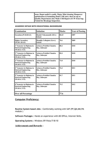 issue, Depot audit,5-s audit, Major Mini cleaning Manpower
optimization & handeling.Made CSR entry sheet in sap at
Quality Department.Also Made CSR Report of CW from Sap.
Visited for Breakage Inspection .
ACADEMIC DETAIS WITH EDUCATIONAL BACKGROUND
Examination Istitution Marks Year of Passing
Secandary(W.B.B.S.E) Bandel Vidyamandir (H.S.)
School
86.63 2007
Higher Secandary
(W.B.C.H.S.E)
Hooghly Collegiate (Govt.)
School
76.6 2009
1st
Semester in Diploma in
Eletrical Engineering
(W.B.S.C.T.E)
Acharya Prafulla Chandra
Ray, Jadavpur
80.4 2010
2nd
Semester in Diploma in
Eletrical Engineering
(W.B.S.C.T.E)
Acharya Prafulla Chandra
Ray, Jadavpur
82.4 2010
3rd
Semester in Diploma in
Eletrical Engineering
(W.B.S.C.T.E)
Acharya Prafulla Chandra
Ray, Jadavpur
71.8 2010
4th
Semester in Diploma in
Eletrical Engineering
(W.B.S.C.T.E)
Acharya Prafulla Chandra
Ray, Jadavpur
76.4 2011
5th
Semester in Diploma in
Eletrical Engineering
(W.B.S.C.T.E)
Acharya Prafulla Chandra
Ray, Jadavpur
81.7 2011
6th
Semester in Diploma in
Eletrical Engineering
(W.B.S.C.T.E)
Acharya Prafulla Chandra
Ray, Jadavpur
75.2 2012
Over all Percentage 77.6
Computer Proficiency:
Routine System based Jobs : Comfortably working with SAP (PP,QM,MM,PM
module )
Software Packages : Hands on experience with MS Office, Internet Skills.
Operating Systems : Windows XP/Vista/7/8/10
Achievements and Rewards :
 