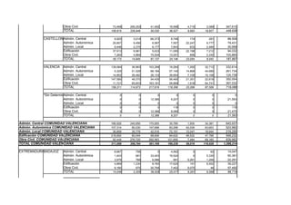 DATOS DE LICITACION DE OBRA PUBLICA JUNIO 2008