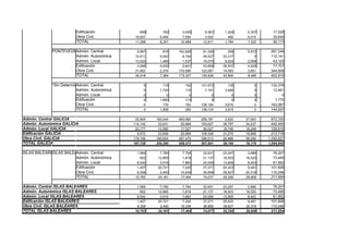 DATOS DE LICITACION DE OBRA PUBLICA JUNIO 2008