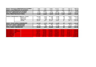 DATOS DE LICITACION DE OBRA PUBLICA JUNIO 2008