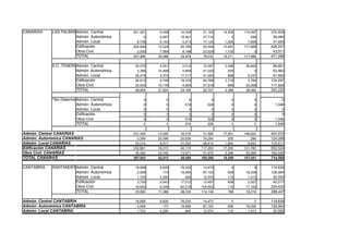DATOS DE LICITACION DE OBRA PUBLICA JUNIO 2008