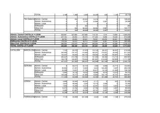DATOS DE LICITACION DE OBRA PUBLICA JUNIO 2008