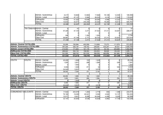 DATOS DE LICITACION DE OBRA PUBLICA JUNIO 2008