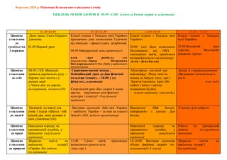 виставка малюнків до дня незалежності україни