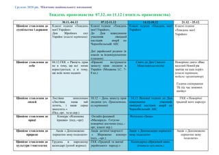 Коли відмічають святого миколая в україні