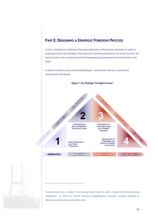 Challenges Actions New Structures 
16 
PART 2: DESIGNING A STRATEGIC FORESIGHT PROCESS 
In part 1 we tried to understand the recent dynamics of the places. However, in order to 
understand what the strategy of the place for a better positioning in the future must be, we 
have to work on its environment (in the three examples presented, the environment is the 
LMA). 
In order to achieve that, we will explore figure 7 (particularly the four components 
mentioned in the figure). 
Figure 7: The Strategic Foresight Process4 
Events Structures Trends 
2 
Understanding 
Structures Behind 
Trends and Events 
1 Event Observation 
and Trend 
“Extraction” 
4 
3 
Anticipation of 
Future Structures 
and Plausible 
Scenarios 
Identification of 
Challenges and 
Choice of Path(s) 
and Actions 
OBSERVATION UNDERSTANDING ANTECIPATION DECISION 
4 Adapted from John J. Shibley’s “The Learning Action Matrix” (in John J. Shibley/The Portland Learning 
Organization: “A Primer on Systems Thinking  Organizational Learning” [currently available at 
http://www.systemsprimer.com/writings.htm]. 
 