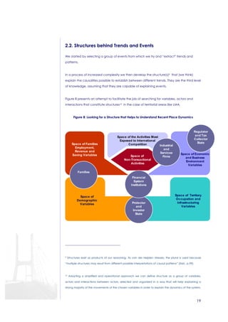 Regulator 
and Tax 
Collector 
State 
Space of Families 
Employment, 
Revenue and 
Saving Variables Space of Economic 
and Business 
Environment 
Variables 
Space of Territory 
Occupation and 
Infrastructuring 
19 
2.2. Structures behind Trends and Events 
We started by selecting a group of events from which we try and “extract” trends and 
patterns. 
In a process of increased complexity we then develop the structure(s)9 that (we think) 
explain the causalities possible to establish between different trends. They are the third level 
of knowledge, assuming that they are capable of explaining events. 
Figure 8 presents an attempt to facilitate the job of searching for variables, actors and 
interactions that constitute structures10 in the case of territorial areas like LMA. 
Figure 8: Looking for a Structure that Helps to Understand Recent Place Dynamics 
Space of the Activities Most 
Exposed to International 
Competition 
Space of 
Non-Transactional 
Activities 
Financial 
System 
Institutions 
Protector 
and 
Investor 
State 
Families 
Space of 
Demographic 
Variables 
Variables 
Industrial 
and 
Services 
Firms 
9 Structures exist as products of our reasoning. As van der Heijden stresses, the plural is used because 
“multiple structures may result from different possible interpretations of causal patterns” (Ibid., p.99). 
10 Adopting a simplified and operational approach we can define structure as a group of variables, 
actors and interactions between actors, selected and organized in a way that will help explaining a 
strong majority of the movements of the chosen variables in order to explain the dynamics of the system. 
 