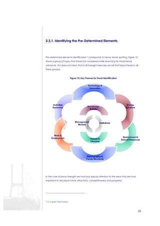 25 
2.3.1. Identifying the Pre-Determined Elements 
Pre-determined elements identification13 corresponds to heavy trends spotting. Figure 10 
shows a group of topics that should be considered while searching for those trends 
(obviously, this does not mean that in all foresight exercises we will find heavy trends in all 
these groups). 
Figure 10: Key Themes for Trend Identification 
In the case of place foresight we must pay special attention to the areas that are most 
important to the place future attractivity, competitiveness and prosperity. 
13 In a given time horizon. 
Technology  
Innovation 
Activities 
Dynamics 
Energy 
Knowledge Solutions 
 Skills 
Management 
Models 
Institutions 
Work  
Employment Values  
Lifestyles 
Demography  
Family Structures 
Environment  
Natural Resources 
 