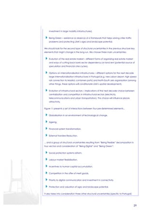 29 
investment in large mobility infrastructures). 
 Being Green – existence or absence of a framework that helps solving cities traffic 
problems and protecting LMA’s agro and landscape potential. 
We should look for the second type of structural uncertainties in the previous structure key 
elements that might change in the long run. We choose three main uncertainties: 
 Evolution of the real estate market – different forms of organizing real estate market 
and ways of cutting back bank sector dependency on land rent (potential source of 
speculation and financial crisis cycles). 
 Options on internationalisation infrastructures – different options for the next decade 
large internationalisation infrastructures in Portugal (e.g. new Lisbon airport, high speed 
rail connection to Madrid, containers ports) and North-South axis organization (among 
other things, these options will conditionate LMA’s spatial development). 
 Evolution of infrastructural sectors – implications of the next decade choice between 
centralization and competition in infrastructural sectors (electricity, 
telecommunications and urban transportation). This choice will influence places 
attractivity. 
Figure 11 presents a set of interactions between four pre-determined elements... 
 Globalisation in an environment of technological change. 
 Ageing. 
 Financial system transformation. 
 External Transfers Reduction. 
... and a group of structural uncertainties resulting from “Being Flexible” decomposition in 
four vectors and consideration of “Being Digital” and “Being Green”: 
 Social protection systems reform. 
 Labour market flexibilization. 
 Incentives to human capital accumulation. 
 Competition in the offer of merit goods. 
 Priority to digital communication and investment in connectivity. 
 Protection and valuation of agro and landscape potential. 
It also takes into consideration three other structural uncertainties (specific to Portugal): 
 