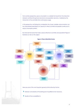From another perspective, space consumption is a variable that results from the interaction 
between activities (through land dynamics) and population dynamics, mediated by the 
intervention of the authorities that control space usage. 
In this perspective, and taking into consideration the chosen variables, place evolution can 
be characterized essentially by its capacity to attract activities and people as well as by its 
space consumption pattern. 
But what are the factors that make a place attractive to activities and population? Figure 2 
illustrates our view on this subject: 
7 
Figure 2: Place Attractivity Factors 
Dedicated 
Infrastructures 
Here are some of the most important general activity attraction factors: 
 Extension and diversity of the existing pool of qualified human resources. 
 Quality of the accessibilities to: 
Activities 
Attraction 
Communications 
 
Digitalisation 
Taxes and 
Social Security 
Contributions 
Labour 
Market 
Flexibility 
HR’s 
Pool 
Logistics 
 
Accessibilities 
Network of 
Firms 
Suppliers 
Property 
Prices 
Mobility 
Employment 
Dynamics 
Environment 
Housing 
Prices 
Population 
Attraction 
Population 
Attraction 
“Space 
Consumption” 
Basic 
Services 
Universities 
Infrastructural 
Services 
 