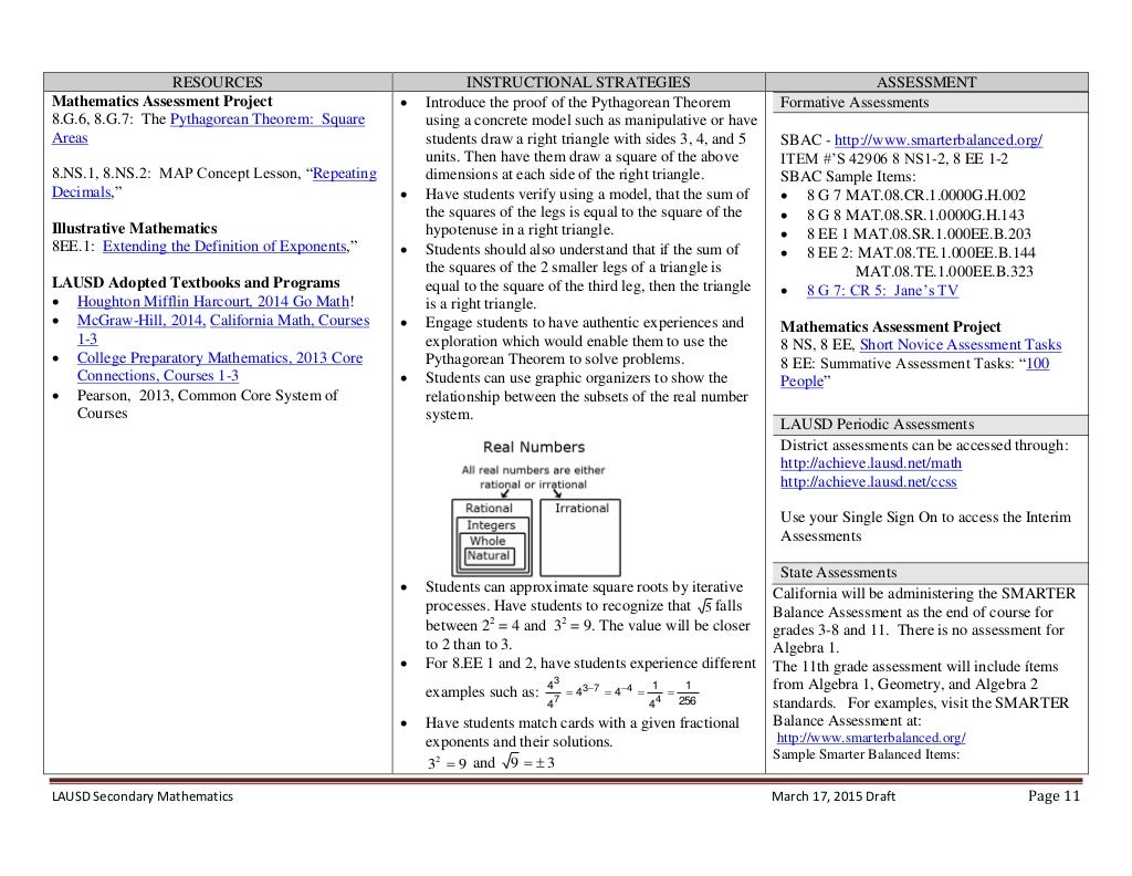 CC Math 8 Curriculum Map_3_17_15