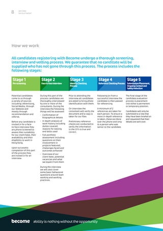 BECOME
RECRUITMENT8
Following on from a
successful interview the
candidate is then passed
for referencing
A minimum of 2
references are taken for
each person. To ensure a
more in-depth reference
is taken, these are done
over the phone and only
to a person who was
senior to the candidate.
During this part of the
process candidates are
thoroughly interviewed
by one or more of the
consultants. During the
interview the following
things will be assessed:
-- Confirmation of
biographical details
-- In depth analysis of
work history including
duties covered,
reasons for leaving
and skills used
-- Full portfolio
assessment including
questions on their
involvement in
projects featured,
challenges faced and
outcomes achieved
-- Overview of our
client base, potential
vacancies and what
we expect from them
During the interview
we will also cover
some basic behavioral
questions around team
working and working
practices.
How we work
All candidates registering with Become undergo a thorough screening,
interview and vetting process. We guarantee that no canditate will be
supplied who has not gone through this process. The process includes the
following stages:
Potential candidates
come to us through
a variety of sources
including: Advertising,
Social Media, through
our Website and
mostly through
recommendation and
referral.
Before any candidate is
invited in for a face-
to-face interview they
are phone screened to
assess their suitability
for our client base, their
availability and their
eligibility to work in
Hong Kong.
Upon successful
completion of this part
of the process they
are invited in for an
interview.
Prior to attending the
interview all candidates
are asked to bring photo
identification with them.
On interview the
consultant will verify the
document and a copy is
taken for our files
Preliminary reference
checks are conducted to
verify the information
in the CV’s is true and
correct.
The final stage of the
candidate evaluation
process is placement
into either a permanent
or temporary position.
Candidates will only be
submitted to a role that
they have been briefed on
and requested that their
details are sent over.
Stage 1
Pre-screening
Stage 2
FacetoFaceInterview
Stage 3
IdentityChecking
Process
Stage 4
ReferenceCheckingProcess
Stage 5
Submission/Placement,
OngoingContactand
SafetyInduction
ability is nothing without the opportunity
 
