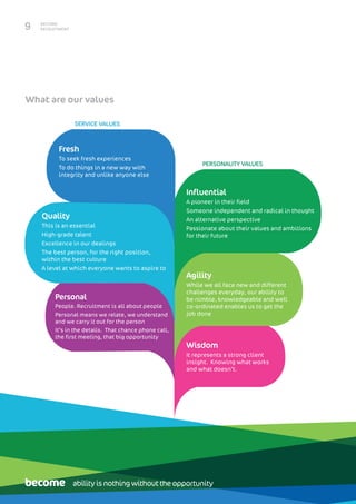 BECOME
RECRUITMENT9
What are our values
Fresh
To seek fresh experiences
To do things in a new way with
integrity and unlike anyone else
Influential
A pioneer in their field
Someone independent and radical in thought
An alternative perspective
Passionate about their values and ambitions
for their future
Agility
While we all face new and different
challenges everyday, our ability to
be nimble, knowledgeable and well
co-ordinated enables us to get the
job done
Quality
This is an essential
High-grade talent
Excellence in our dealings
The best person, for the right position,
within the best culture
A level at which everyone wants to aspire to
Personal
People. Recruitment is all about people
Personal means we relate, we understand
and we carry it out for the person
It’s in the details. That chance phone call,
the first meeting, that big opportunity
Wisdom
It represents a strong client
insight. Knowing what works
and what doesn’t.
SERVICE VALUES
PERSONALITY VALUES
ability is nothing without the opportunity
 