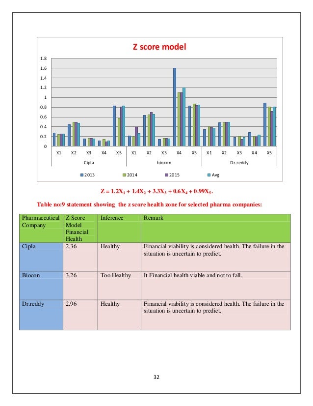 situation analysis pharma industry This discussion paper assesses canada's current pharmaceutical industry and situation in the canadian industry analysis of the canadian industry. situation analysis pharma industry This discussion paper assesses canada's current pharmaceutical industry and situation in the canadian industry analysis of the canadian industry.
