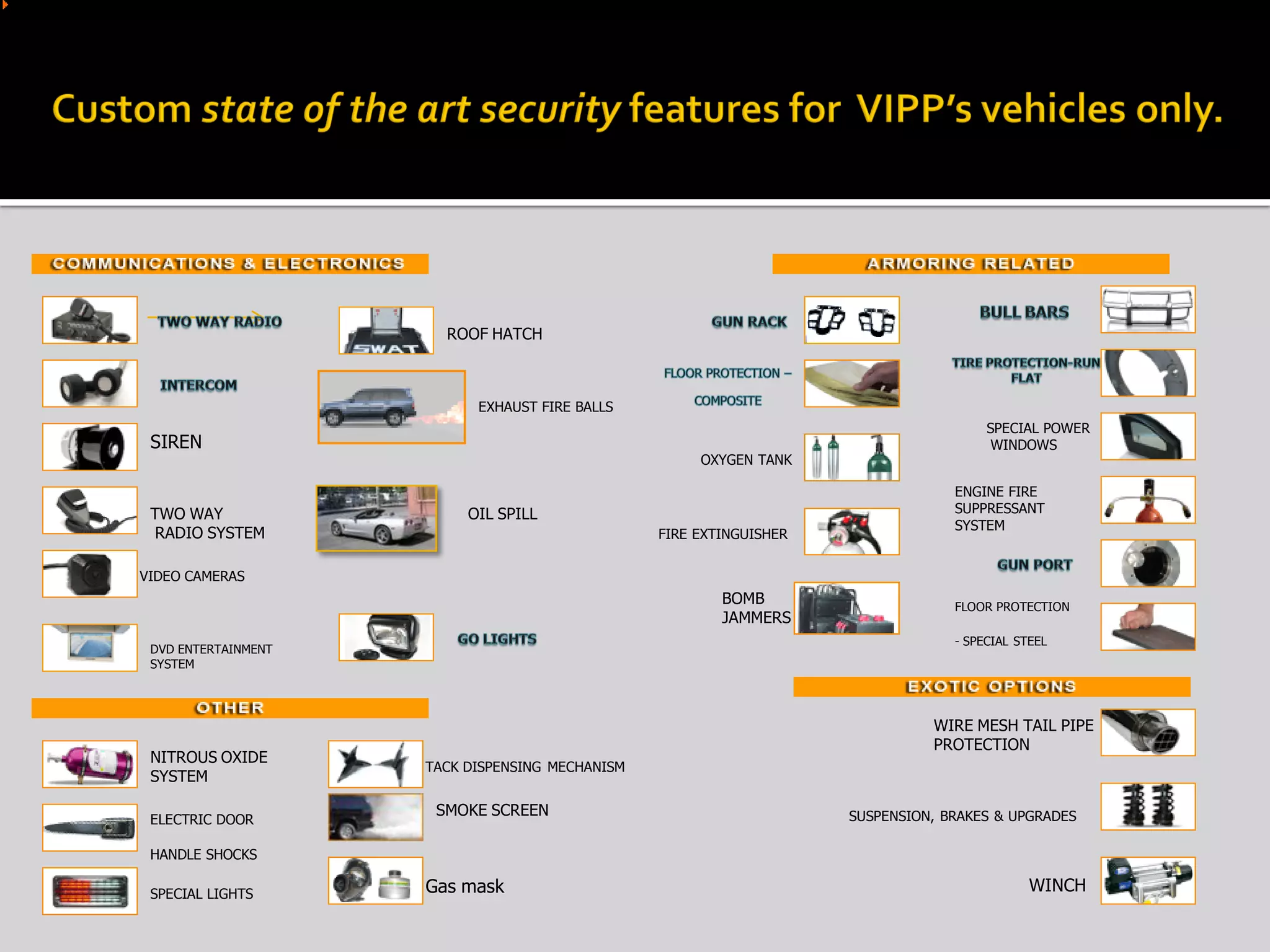 TACK DISPENSING MECHANISM
EXHAUST FIRE BALLS
SUSPENSION, BRAKES & UPGRADESSMOKE SCREEN
ELECTRIC DOOR
HANDLE SHOCKS
Gas mask
FLOOR PROTECTION
- SPECIAL STEEL
WIRE MESH TAIL PIPE
PROTECTION
OXYGEN TANK
WINCH
TWO WAY
RADIO SYSTEM
SPECIAL POWER
WINDOWS
ENGINE FIRE
SUPPRESSANT
SYSTEM
SIREN
VIDEO CAMERAS
NITROUS OXIDE
SYSTEM
SPECIAL LIGHTS
BOMB
JAMMERS
FIRE EXTINGUISHER
ROOF HATCH
DVD ENTERTAINMENT
SYSTEM
OIL SPILL
 