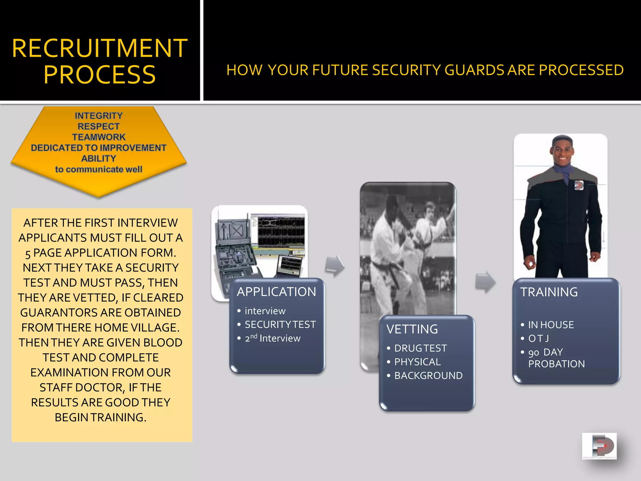 HOW YOUR FUTURE SECURITY GUARDSARE PROCESSED
APPLICATION
• interview
• SECURITYTEST
• 2nd Interview
VETTING
• DRUGTEST
• PHYSICAL
• BACKGROUND
TRAINING
• IN HOUSE
• OT J
• 90 DAY
PROBATION
AFTERTHE FIRST INTERVIEW
APPLICANTS MUST FILL OUT A
5 PAGE APPLICATION FORM.
NEXTTHEYTAKE A SECURITY
TEST AND MUST PASS, THEN
THEY ARE VETTED, IF CLEARED
GUARANTORS ARE OBTAINED
FROMTHERE HOME VILLAGE.
THENTHEY ARE GIVEN BLOOD
TEST AND COMPLETE
EXAMINATION FROM OUR
STAFF DOCTOR, IF THE
RESULTS ARE GOOD THEY
BEGINTRAINING.
RECRUITMENT
PROCESS
 