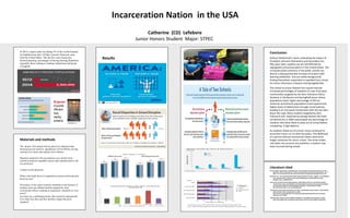 In 2014, a report came out stating 5% of the worlds humans
are behind prison bars. Of that 5 percent 25percent come
from the United States The last few years trends also
showed alarming percentages of having learning disabilities
especially those relating to reading compression and grasp
of English.
Materials and methods
The project first started with an interest in statistical data
showing uneven trends in populations of Non-Whites serving
sentences for minor and medium level offenses
Materials needed for this presentation were articles from
journal excerpts by reputable sources and communication with
my professors
I asked several questions:
What is the break down of population in prison and locals jails
based on race?
Do policies in the school systems contribute to the increase of
students from non affluent families targeted by local
correctional officers resulting in suspension, expulsion or even
arrest?
Are there any contributing factors that assisted in detainment?
If so what were they and how did they impact the given
situation?
Results
Conclusion:
Kathryn McDermott’s work ,evaluating the impact of
President Johnsons Elementary and Secondary Act,
fifty years later, explains we are still affected by
segregated school boundaries in the United States. The
increased police presence in the public schools has
lead to a disproportionate increase of student with
learning disabilities and non white backgrounds
finding themselves suspended or expelled from school
for minor infractions in Boston and Springfield Ma.
The school to prison Pipeline has caused massive
increased percentages of students of color from poor
communities targeted by the Zero Tolerance Policy.
Students in the Boston and Springfield areas, where
populations lived, higher percentage of African
American and latino/a populations lived experienced
higher levels of detainment through school policies,
leading to an increased involvement with the law later
down the road. Many students targeted by Zero
Tolerance and impacted by George Bushes; No Child
Let Behind Act in 2005 exacerbated the percentage of
students who were likely to drop out of school before
completing a high diploma.
As students failed out of school, many continued to
encounter more run ins with the police. The likelihood
of a person without economical means tend serve
longer sentences for minor crimes. The three strikes
rule takes into account any violations a student may
have incurred during school.
Catherine (CD) Lefebvre
Junior Honors Student Major: STPEC
Literature cited
Dermott, Kathryn, David Gamson, and Douglas Reed. "The Elementary and Secondary Education Act at Fifty:
Aspirations, Effects, and Limitations." The Russell Sage Foundation Journal of the Social Sciences 1, no. 3
(2015): 1-29. Accessed March 25, 2016. http://www.rsfjournal.org/doi/full/10.7758/RSF.2015.1.3.01.
Resmovits, Joy. "Yes, Schools Do Discriminate Against Students Of Color -- Reports." The Huffington
Post. Accessed April 21, 2016. http://www.huffingtonpost.com/2014/03/13/school-
discipline-race_n_4952322.html.
Leone, Pete, Christine Christle, Michael Nelson, Russle Skiba, Andy Frey, and Kristine Jovilette.
"School Failure, Race, and Disability: Promoting Positive Outcomes, Decreasing Vulnerability
for Involvement with the Juvenile Delinquency System." Accessed April 14, 2016.
file:///E:/school failure, race, and disability.pdf.
"Elementary and Secondary Education Act of 1965 - Social Welfare History Project." Social Welfare
History Project. 2011. Accessed April 13, 2016.
http://www.socialwelfarehistory.com/programs/education/elementary-and-secondary-
education-act-of-1965/.
"Massachusetts’ School-To-Prison Pipeline, Explained." Learninglab. Accessed April 21, 2016.
http://learninglab.wbur.org/topics/massachusetts-school-to-prison-pipeline-explained/.
 