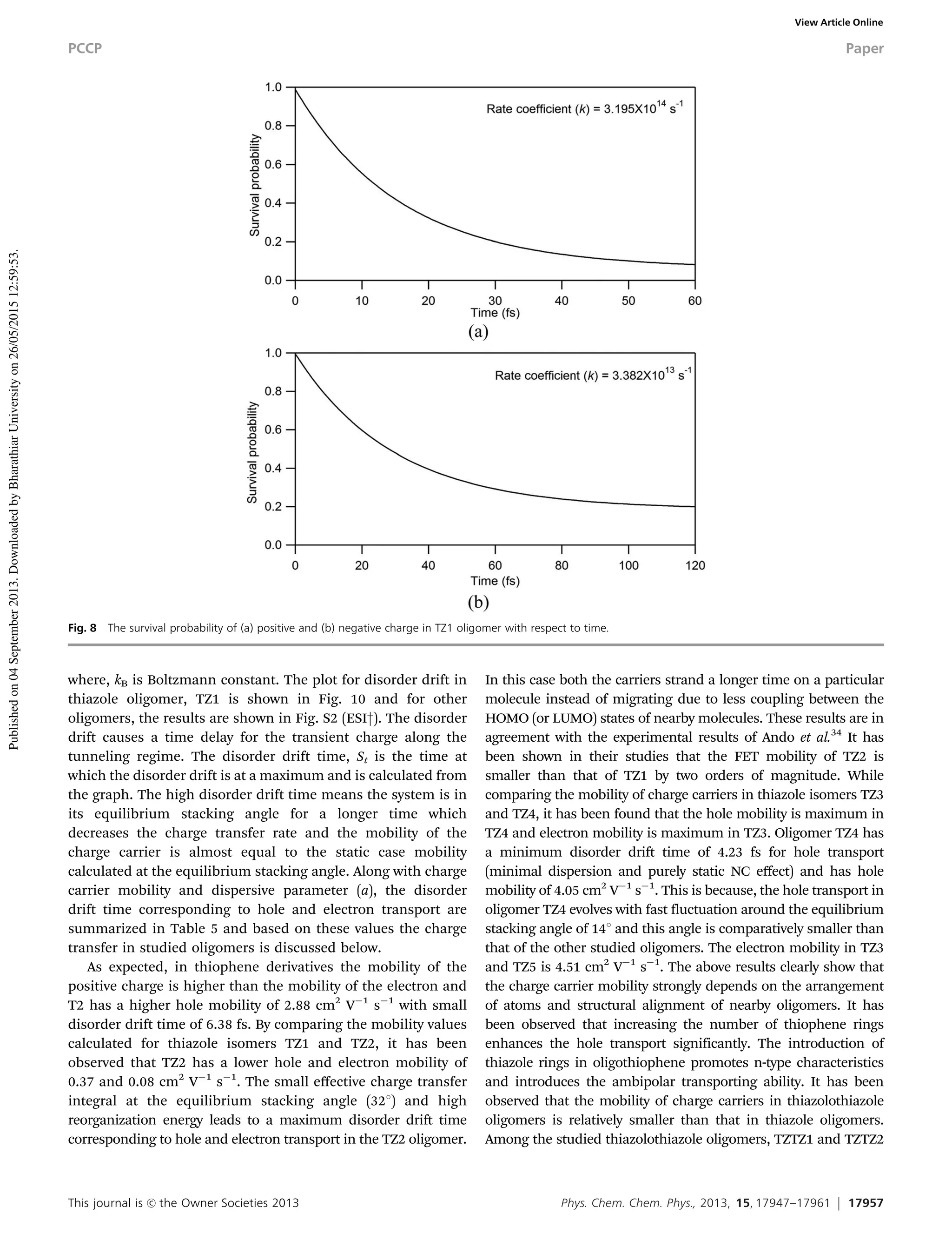 This journal is c the Owner Societies 2013 Phys. Chem. Chem. Phys., 2013, 15, 17947--17961 17957
where, kB is Boltzmann constant. The plot for disorder drift in
thiazole oligomer, TZ1 is shown in Fig. 10 and for other
oligomers, the results are shown in Fig. S2 (ESI†). The disorder
drift causes a time delay for the transient charge along the
tunneling regime. The disorder drift time, St is the time at
which the disorder drift is at a maximum and is calculated from
the graph. The high disorder drift time means the system is in
its equilibrium stacking angle for a longer time which
decreases the charge transfer rate and the mobility of the
charge carrier is almost equal to the static case mobility
calculated at the equilibrium stacking angle. Along with charge
carrier mobility and dispersive parameter (a), the disorder
drift time corresponding to hole and electron transport are
summarized in Table 5 and based on these values the charge
transfer in studied oligomers is discussed below.
As expected, in thiophene derivatives the mobility of the
positive charge is higher than the mobility of the electron and
T2 has a higher hole mobility of 2.88 cm2
VÀ1
sÀ1
with small
disorder drift time of 6.38 fs. By comparing the mobility values
calculated for thiazole isomers TZ1 and TZ2, it has been
observed that TZ2 has a lower hole and electron mobility of
0.37 and 0.08 cm2
VÀ1
sÀ1
. The small eﬀective charge transfer
integral at the equilibrium stacking angle (321) and high
reorganization energy leads to a maximum disorder drift time
corresponding to hole and electron transport in the TZ2 oligomer.
In this case both the carriers strand a longer time on a particular
molecule instead of migrating due to less coupling between the
HOMO (or LUMO) states of nearby molecules. These results are in
agreement with the experimental results of Ando et al.34
It has
been shown in their studies that the FET mobility of TZ2 is
smaller than that of TZ1 by two orders of magnitude. While
comparing the mobility of charge carriers in thiazole isomers TZ3
and TZ4, it has been found that the hole mobility is maximum in
TZ4 and electron mobility is maximum in TZ3. Oligomer TZ4 has
a minimum disorder drift time of 4.23 fs for hole transport
(minimal dispersion and purely static NC eﬀect) and has hole
mobility of 4.05 cm2
VÀ1
sÀ1
. This is because, the hole transport in
oligomer TZ4 evolves with fast fluctuation around the equilibrium
stacking angle of 141 and this angle is comparatively smaller than
that of the other studied oligomers. The electron mobility in TZ3
and TZ5 is 4.51 cm2
VÀ1
sÀ1
. The above results clearly show that
the charge carrier mobility strongly depends on the arrangement
of atoms and structural alignment of nearby oligomers. It has
been observed that increasing the number of thiophene rings
enhances the hole transport significantly. The introduction of
thiazole rings in oligothiophene promotes n-type characteristics
and introduces the ambipolar transporting ability. It has been
observed that the mobility of charge carriers in thiazolothiazole
oligomers is relatively smaller than that in thiazole oligomers.
Among the studied thiazolothiazole oligomers, TZTZ1 and TZTZ2
Fig. 8 The survival probability of (a) positive and (b) negative charge in TZ1 oligomer with respect to time.
PCCP Paper
Publishedon04September2013.DownloadedbyBharathiarUniversityon26/05/201512:59:53.
View Article Online
 