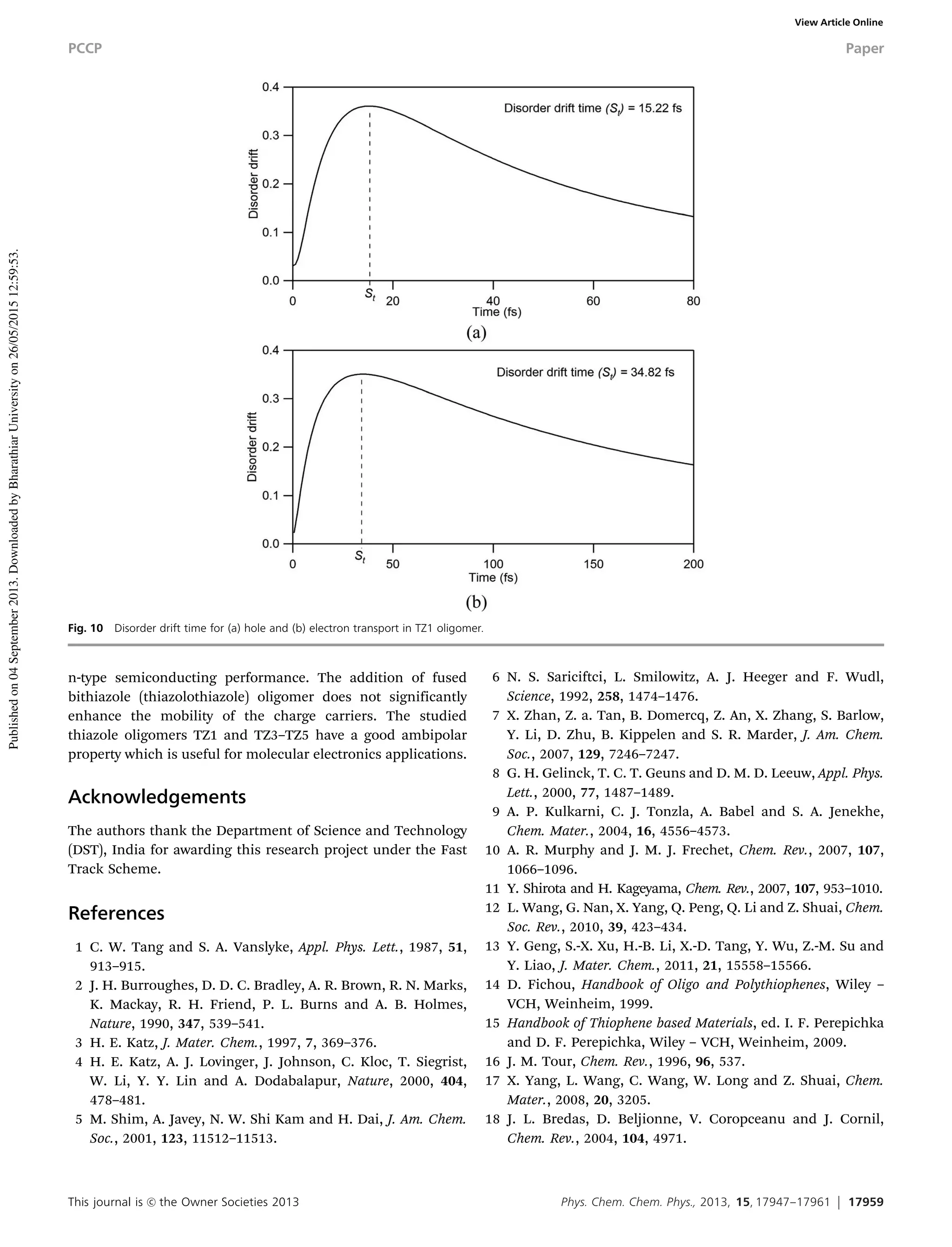 This journal is c the Owner Societies 2013 Phys. Chem. Chem. Phys., 2013, 15, 17947--17961 17959
n-type semiconducting performance. The addition of fused
bithiazole (thiazolothiazole) oligomer does not significantly
enhance the mobility of the charge carriers. The studied
thiazole oligomers TZ1 and TZ3–TZ5 have a good ambipolar
property which is useful for molecular electronics applications.
Acknowledgements
The authors thank the Department of Science and Technology
(DST), India for awarding this research project under the Fast
Track Scheme.
References
1 C. W. Tang and S. A. Vanslyke, Appl. Phys. Lett., 1987, 51,
913–915.
2 J. H. Burroughes, D. D. C. Bradley, A. R. Brown, R. N. Marks,
K. Mackay, R. H. Friend, P. L. Burns and A. B. Holmes,
Nature, 1990, 347, 539–541.
3 H. E. Katz, J. Mater. Chem., 1997, 7, 369–376.
4 H. E. Katz, A. J. Lovinger, J. Johnson, C. Kloc, T. Siegrist,
W. Li, Y. Y. Lin and A. Dodabalapur, Nature, 2000, 404,
478–481.
5 M. Shim, A. Javey, N. W. Shi Kam and H. Dai, J. Am. Chem.
Soc., 2001, 123, 11512–11513.
6 N. S. Sariciftci, L. Smilowitz, A. J. Heeger and F. Wudl,
Science, 1992, 258, 1474–1476.
7 X. Zhan, Z. a. Tan, B. Domercq, Z. An, X. Zhang, S. Barlow,
Y. Li, D. Zhu, B. Kippelen and S. R. Marder, J. Am. Chem.
Soc., 2007, 129, 7246–7247.
8 G. H. Gelinck, T. C. T. Geuns and D. M. D. Leeuw, Appl. Phys.
Lett., 2000, 77, 1487–1489.
9 A. P. Kulkarni, C. J. Tonzla, A. Babel and S. A. Jenekhe,
Chem. Mater., 2004, 16, 4556–4573.
10 A. R. Murphy and J. M. J. Frechet, Chem. Rev., 2007, 107,
1066–1096.
11 Y. Shirota and H. Kageyama, Chem. Rev., 2007, 107, 953–1010.
12 L. Wang, G. Nan, X. Yang, Q. Peng, Q. Li and Z. Shuai, Chem.
Soc. Rev., 2010, 39, 423–434.
13 Y. Geng, S.-X. Xu, H.-B. Li, X.-D. Tang, Y. Wu, Z.-M. Su and
Y. Liao, J. Mater. Chem., 2011, 21, 15558–15566.
14 D. Fichou, Handbook of Oligo and Polythiophenes, Wiley –
VCH, Weinheim, 1999.
15 Handbook of Thiophene based Materials, ed. I. F. Perepichka
and D. F. Perepichka, Wiley – VCH, Weinheim, 2009.
16 J. M. Tour, Chem. Rev., 1996, 96, 537.
17 X. Yang, L. Wang, C. Wang, W. Long and Z. Shuai, Chem.
Mater., 2008, 20, 3205.
18 J. L. Bredas, D. Beljionne, V. Coropceanu and J. Cornil,
Chem. Rev., 2004, 104, 4971.
Fig. 10 Disorder drift time for (a) hole and (b) electron transport in TZ1 oligomer.
PCCP Paper
Publishedon04September2013.DownloadedbyBharathiarUniversityon26/05/201512:59:53.
View Article Online
 