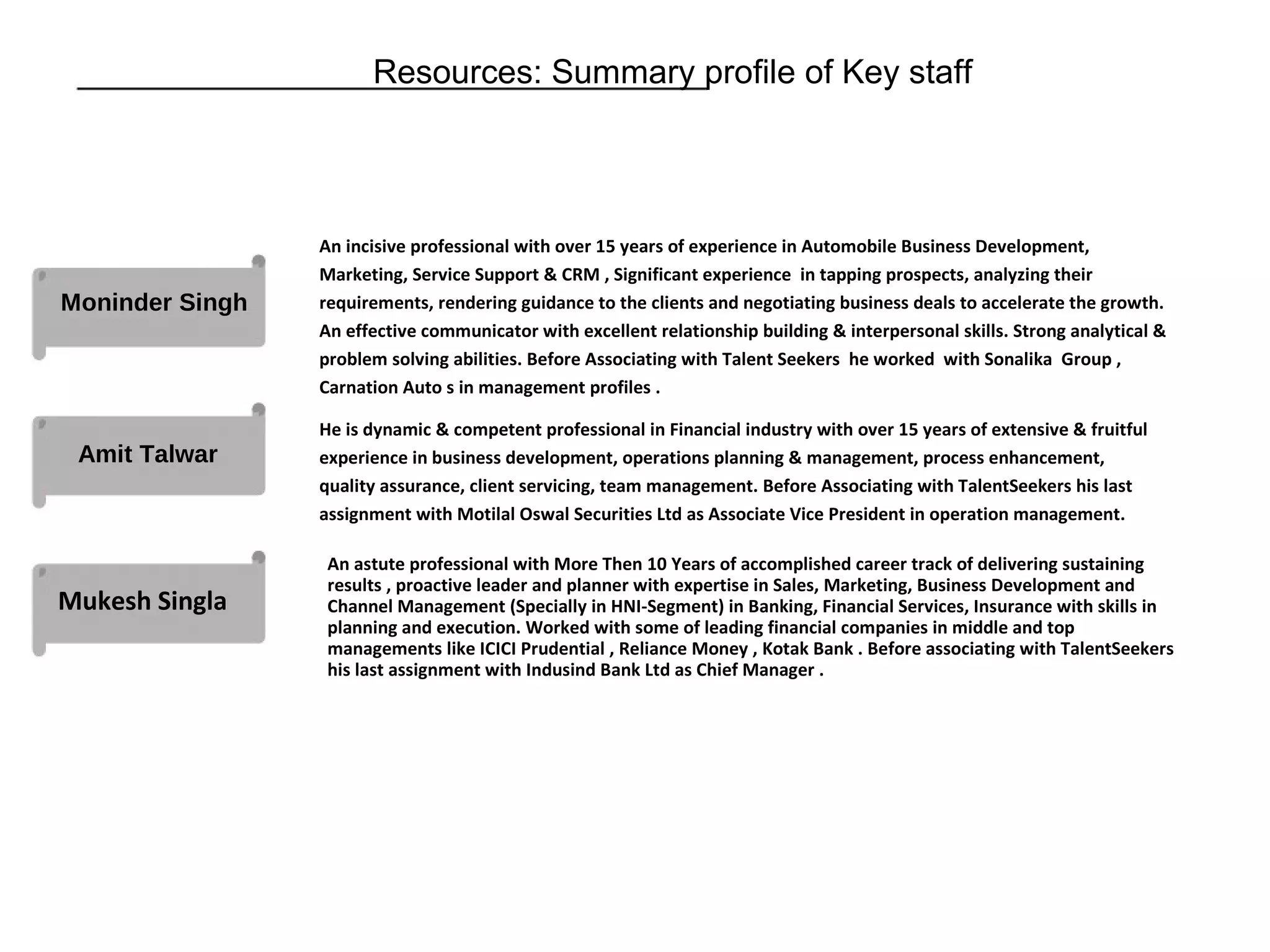 Resources: Summary profile of Key staff
Moninder Singh
Amit Talwar
Mukesh Singla
An incisive professional with over 15 years of experience in Automobile Business Development,
Marketing, Service Support & CRM , Significant experience in tapping prospects, analyzing their
requirements, rendering guidance to the clients and negotiating business deals to accelerate the growth.
An effective communicator with excellent relationship building & interpersonal skills. Strong analytical &
problem solving abilities. Before Associating with Talent Seekers he worked with Sonalika Group ,
Carnation Auto s in management profiles .
He is dynamic & competent professional in Financial industry with over 15 years of extensive & fruitful
experience in business development, operations planning & management, process enhancement,
quality assurance, client servicing, team management. Before Associating with TalentSeekers his last
assignment with Motilal Oswal Securities Ltd as Associate Vice President in operation management.
An astute professional with More Then 10 Years of accomplished career track of delivering sustaining
results , proactive leader and planner with expertise in Sales, Marketing, Business Development and
Channel Management (Specially in HNI-Segment) in Banking, Financial Services, Insurance with skills in
planning and execution. Worked with some of leading financial companies in middle and top
managements like ICICI Prudential , Reliance Money , Kotak Bank . Before associating with TalentSeekers
his last assignment with Indusind Bank Ltd as Chief Manager .
 
