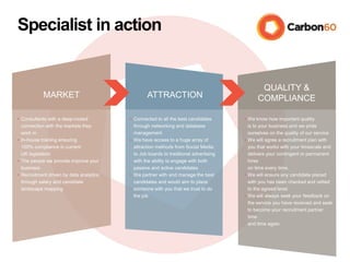 Specialist in action
• Consultants with a deep-rooted
connection with the markets they
work in
• In-house training ensuring
100% compliance in current
UK legislation
• The people we provide improve your
business
• Recruitment driven by data analytics
through salary and candidate
landscape mapping
• Connected to all the best candidates
through networking and database
management
• We have access to a huge array of
attraction methods from Social Media
to Job boards to traditional advertising
with the ability to engage with both
passive and active candidates
• We partner with and manage the best
candidates and would aim to place
someone with you that we trust to do
the job
• We know how important quality
is to your business and we pride
ourselves on the quality of our service
• We will agree a recruitment plan with
you that works with your timescale and
delivers your contingent or permanent
hires
on time every time.
• We will ensure any candidate placed
with you has been checked and vetted
to the agreed level
• We will always seek your feedback on
the service you have received and seek
to become your recruitment partner
time
and time again.
MARKET ATTRACTION
QUALITY &
COMPLIANCE
 
