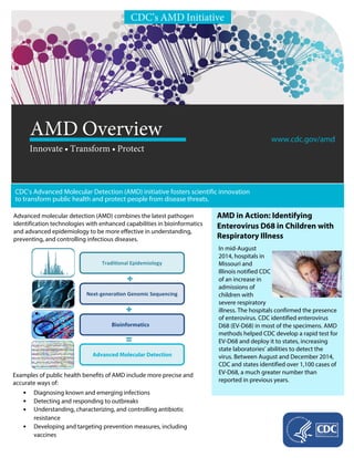 ’
	 	 	 	 	
	 	 	
AMD Overview
CDC’s AMD Initiative
Innovate • Transform • Protect
www.cdc.gov/amd
CDC's Advanced Molecular Detection (AMD) initiative fosters scientific innovation
to transform public health and protect people from disease threats.
Advanced molecular detection (AMD) combines the latest pathogen
identification technologies with enhanced capabilities in bioinformatics
and advanced epidemiology to be more effective in understanding,
preventing, and controlling infectious diseases.
Traditonal Epidemiology
Next-generaton Genomic Sequencing
Bioinformatics
Advanced Molecular Detection
Examples of public health beneﬁts of AMD include more precise and
accurate ways of:
•	 Diagnosing known and emerging infections
•	 Detecting and responding to outbreaks
•	 Understanding, characterizing, and controlling antibiotic
resistance
•	 Developing and targeting prevention measures, including
vaccines
AMD in Action: Identifying
Enterovirus D68 in Children with
Respiratory Illness
In mid-August
2014, hospitals in
Missouri and
Illinois notified CDC
of an increase in
admissions of
children with
severe respiratory
illness. The hospitals confirmed the presence
of enterovirus. CDC identified enterovirus
D68 (EV-D68) in most of the specimens. AMD
methods helped CDC develop a rapid test for
EV-D68 and deploy it to states, increasing
state laboratories’ abilities to detect the
virus. Between August and December 2014,
CDC and states identified over 1,100 cases of
EV-D68, a much greater number than
reported in previous years.
 