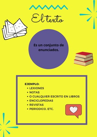 El texto
LEXIONES
NOTAS
O CUALQUIER ESCRITO EN LIBROS
ENCICLOPEDIAS
REVISTAS
PERIODICO, ETC.
EJEMPLO:
Es un conjunto de
enunciados.
 