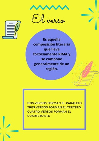 El verso
Es aquella
composición literaria
que lleva
forzosamente RIMA y
se compone
generalmente de un
reglón.
DOS VERSOS FORMAN EL PARALELO,
TRES VERSOS FORMAN EL TERCETO,
CUATRO VERSOS FORMAN EL
CUARTETO,ETC
 