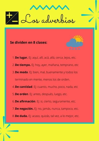 Los adverbios
De lugar. Ej: aquí, allí, acá, allá, cerca ,lejos, etc.
De tiempo. Ej: hoy, ayer, mañana, temprano, etc
De modo. Ej: bien, mal, buenamente y todos los
terminado en mente, menos los de orden.
De cantidad. Ej: cuanto, mucho, poco, nada, etc
De orden. Ej: antes, después, luego, etc.
De afirmación. Ej: si, cierto, seguramente, etc.
De negación. Ej: no, jamás, nunca, tampoco, etc.
De duda. Ej: acaso, quizás, tal vez, a lo mejor, etc.
Se dividen en 8 clases:
1.
2.
3.
4.
5.
6.
7.
8.
 