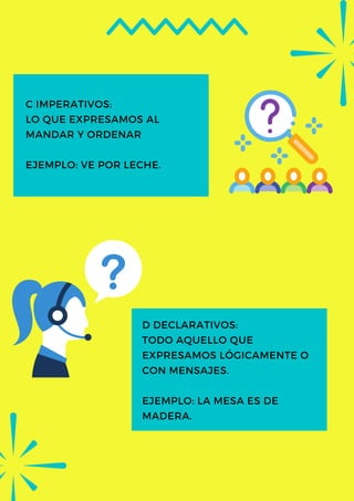 D DECLARATIVOS:
TODO AQUELLO QUE
EXPRESAMOS LÓGICAMENTE O
CON MENSAJES.
EJEMPLO: LA MESA ES DE
MADERA.
C IMPERATIVOS:
LO QUE EXPRESAMOS AL
MANDAR Y ORDENAR
EJEMPLO: VE POR LECHE.
 