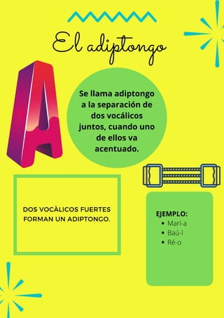 El adiptongo
Se llama adiptongo
a la separación de
dos vocálicos
juntos, cuando uno
de ellos va
acentuado.
Marí-a
Baú-l
Ré-o
EJEMPLO:
DOS VOCÀLICOS FUERTES
FORMAN UN ADIPTONGO.
 
