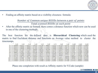 10
• Finding an affinity matrix based on a visibility closeness formula:
𝑁𝑢𝑚𝑏𝑒𝑟 𝑜𝑓 𝐶𝑜𝑚𝑚𝑜𝑛 𝑢𝑛𝑖𝑞𝑢𝑒 𝐵𝑆𝑆𝐼𝐷𝑠 𝑏𝑒𝑡𝑤𝑒𝑒𝑛 𝑎 𝑝𝑎𝑖𝑟 𝑜𝑓 𝑝𝑜𝑖𝑛𝑡𝑠
𝑇𝑜𝑡𝑎𝑙 𝑠𝑐𝑎𝑛𝑛𝑒𝑑 𝐵𝑆𝑆𝐼𝐷𝑠 𝑎𝑡 𝑒𝑎𝑐ℎ 𝑝𝑜𝑖𝑛𝑡
• After the affinity matrix so formed, there comes a distance function which now can be used
in one of the clustering methods.
The best function for the defined data is Hierarchical Clustering which used the
matrix to find Euclidean distance and functions on Average value method to cluster the
timestamps.
Phase one completion with result as Affinity matrix for V.Code (sample)
 