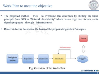 4
Work Plan to meet the objective
• The proposed method tries to overcome this drawback by shifting the basic
principle from GPS to “Network Availability” which has an edge over former, as its
signals propagate through infrastructures.
• Routers (Access Points) are the basis of the proposed algorithm Principles.
Fig: Overview of the Work-Flow
 