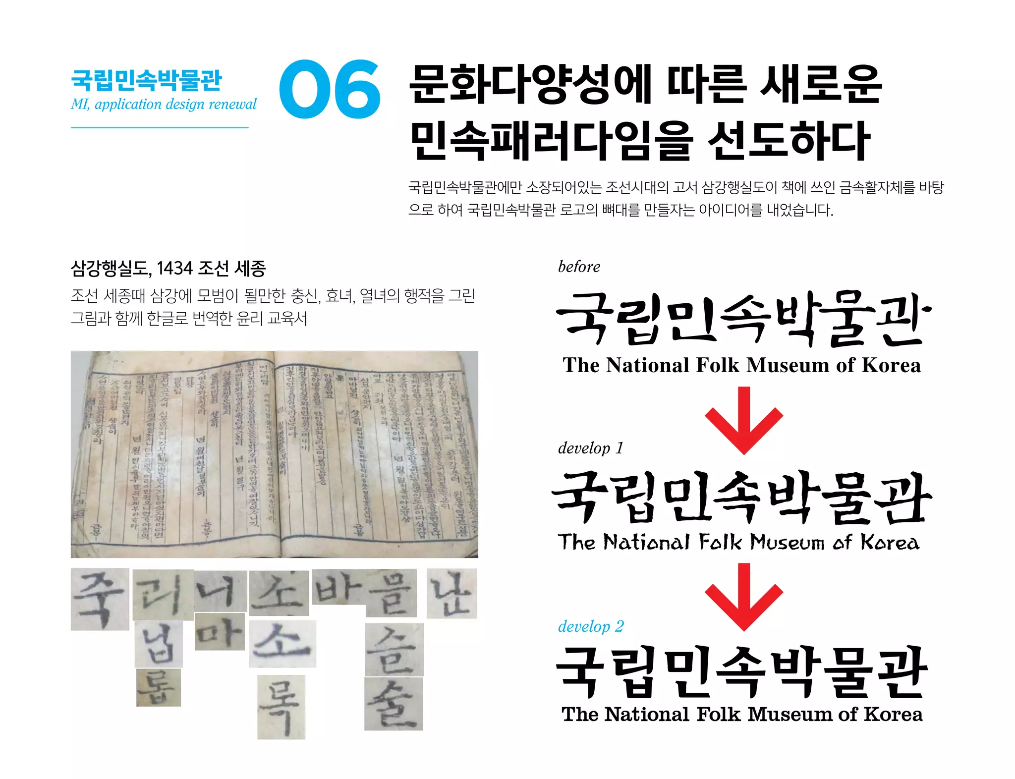 국립어린이박물관
토우,또록이와친구들
Character Design Renewal
11
Variation ver
 