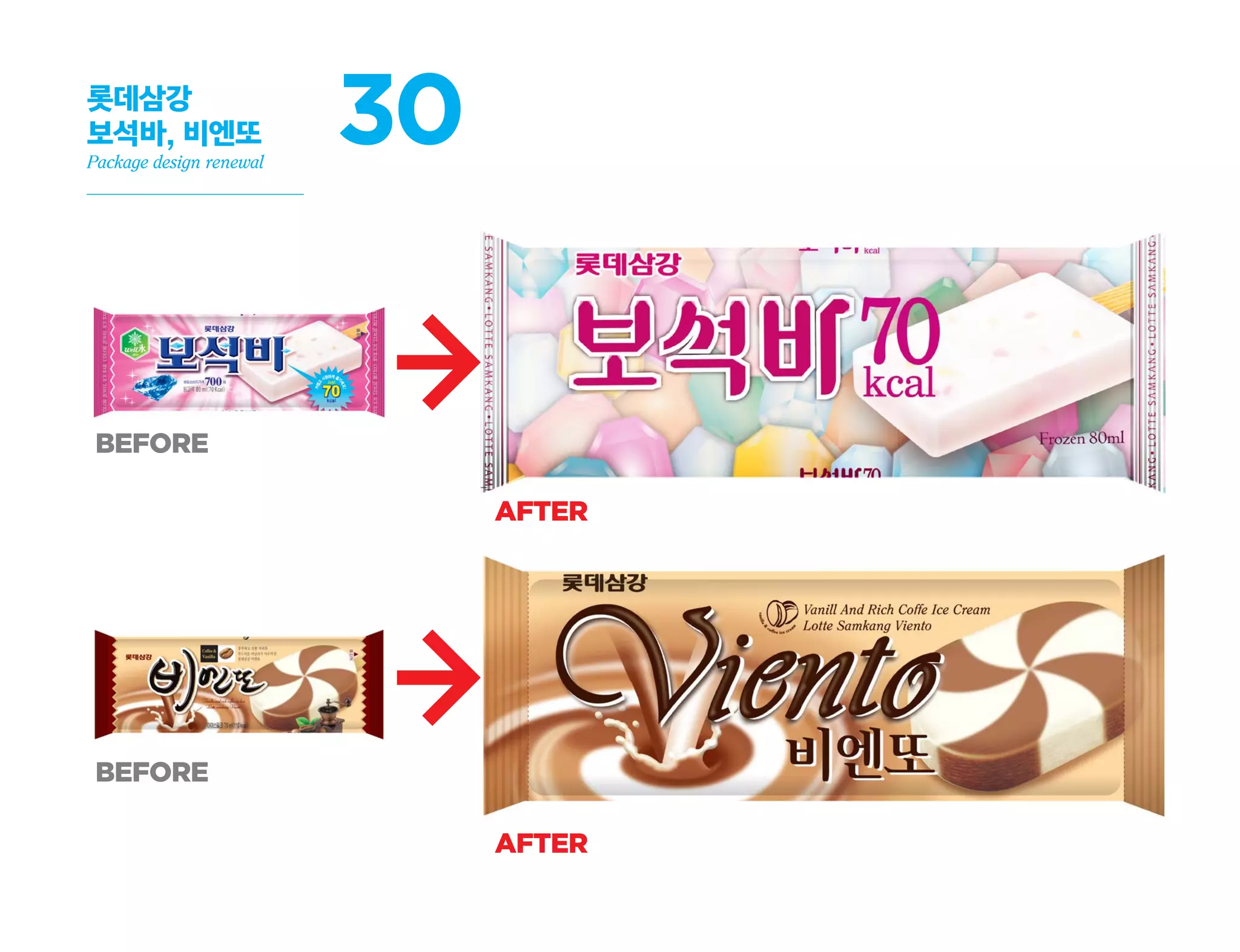 38시크릿데이 생리대
BI, Package Design Renewal
credit
art direction/design
김윤아
client
중원
 