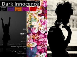 Life
Rebel
Conflicting
Reflective
Celebrating who you
are
Mood swings
PANTONE
16-1255
TCX
PANTONE
18-2436
TCX
PANTONE
19-3642
TCX
PANTONE
19-0303
TCX
PANTONE
19-1758
TCX
Priority
Strength
Traveler
Confident
To make it Simple
Liberation
Attitude
A/W-’16
 
