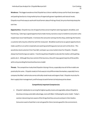 Individual Case Analysisfor:Chipotle MexicanGrill Curt Cordray
21
Weakness: The biggestweaknessthatChipotle hasisthere inabilitytokeepcostforfood,beverages,
and packinglowdue to risingmarketpricesof organicallygrowningredientsandnatural meats.
Chipotle mustfindawayto workwithlocal farmersaboutfindingafixed,fairprice thathelpskeepthe
cost low.
Opportunities: Chipotle hasalot of opportunitiesconcerningtheircateringprogram, breakfast,and
franchising. Cateringisagoodopportunitytomake money,butalsoa way to marketto consumers who
maybe have neverhadChipotle. Itremovesthe consumercomingintothe shop,andbringsthe foodto
a customerwhomay be unfamiliarwiththe restaurant. Breakfastcouldserve asagreat opportunityto
make a profiton an earliercrowdwhoare wantingsomethingquick,butcaneatit at the diner. This
wouldalsosteal customersfromTaco Bell,andopenupa new marketshare for Chipotle. Chipotle
alwayshasfranchisingasan option. FranchisingallowsChipotle tosaturate the market,while getting
paidto do it. Althoughtheylose control of the business,theystill reapagoodmajorityof the profits
while onlyprovidingthe brandandbusinessmodel.
Threats: The competitive rivalrythatChipotleisfacingisfierce,especiallysince all of the modelsare
practicallythe same. Chipotle needstofindawayto trulydifferentiate themselves,especiallyfroma
companylike Moe’swhomalsoservesethicallyraisedmeatsandorganicfood. Chipotle mustalsofix
theirsupplychainmanagement,andfind waystoworkfarmerstohelpkeeppricesdown.
Competitively Important Competencies
 Chipotle’sdedicationtoservingthe highestqualitymeatsandvegetablesallowsChipotle to
developastrongsustainable advantage,evenwithMoe’sfollowingthe same model. Today’s
societyisbecomingmore aware of the thingsthattheyconsume and putin theirbodies.
Consumerswanta foodthat isnot onlygoodfor them, butalsogoodfor the environment.
 