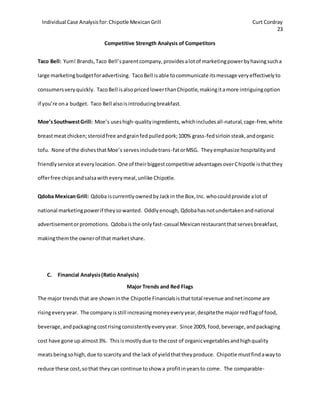 Individual Case Analysisfor:Chipotle MexicanGrill Curt Cordray
23
Competitive Strength Analysis of Competitors
Taco Bell: Yum! Brands,Taco Bell’sparentcompany,providesalotof marketingpowerbyhavingsucha
large marketingbudgetforadvertising. TacoBell isable tocommunicate itsmessage veryeffectivelyto
consumersveryquickly. TacoBell isalsopricedlowerthanChipotle,makingitamore intriguingoption
if you’re ona budget. Taco Bell alsoisintroducingbreakfast.
Moe’sSouthwestGrill: Moe’s useshigh-qualityingredients,whichincludesall-natural,cage-free,white
breastmeatchicken;steroidfree andgrainfedpulledpork;100% grass-fedsirloinsteak,andorganic
tofu. None of the dishesthatMoe’s servesincludetrans-fatorMSG. Theyemphasize hospitalityand
friendlyservice ateverylocation. One of theirbiggestcompetitive advantagesoverChipotle isthatthey
offerfree chipsandsalsawitheverymeal,unlike Chipotle.
Qdoba MexicanGrill: Qdoba iscurrentlyownedbyJackin the Box,Inc. whocouldprovide alot of
national marketingpowerif theysowanted. Oddlyenough, Qdobahasnotundertakenandnational
advertisementorpromotions. Qdobaisthe onlyfast-casual Mexicanrestaurantthatservesbreakfast,
makingthemthe ownerof that marketshare.
C. Financial Analysis(Ratio Analysis)
Major Trends and Red Flags
The major trendsthat are showninthe Chipotle Financialsisthattotal revenue andnetincome are
risingeveryyear. The companyisstill increasingmoneyeveryyear,despitethe majorredflagof food,
beverage,andpackagingcostrisingconsistentlyeveryyear. Since 2009, food,beverage,andpackaging
cost have gone up almost3%. Thisismostlydue to the cost of organicvegetablesandhighquality
meatsbeingsohigh,due to scarcityand the lack of yieldthattheyproduce. Chipotle mustfindawayto
reduce these cost,sothat theycan continue toshow a profitinyearsto come. The comparable-
 