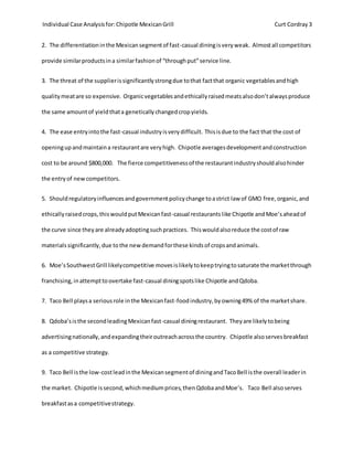 Individual Case Analysisfor:Chipotle MexicanGrill Curt Cordray 3
2. The differentiationinthe Mexicansegmentof fast-casual diningisveryweak. Almostall competitors
provide similarproductsina similarfashionof “throughput”service line.
3. The threat of the supplierissignificantlystrongdue tothat factthat organic vegetablesandhigh
qualitymeatare so expensive. Organicvegetablesandethicallyraisedmeatsalsodon’talwaysproduce
the same amountof yieldthata geneticallychangedcropyields.
4. The ease entryintothe fast-casual industryisverydifficult. Thisisdue to the fact that the cost of
openingupandmaintaina restaurantare veryhigh. Chipotle averagesdevelopmentandconstruction
cost to be around $800,000. The fierce competitivenessof the restaurantindustryshouldalsohinder
the entryof newcompetitors.
5. Shouldregulatoryinfluencesandgovernmentpolicychange toastrict law of GMO free,organic,and
ethicallyraisedcrops,thiswouldputMexicanfast-casual restaurantslike Chipotle andMoe’saheadof
the curve since theyare alreadyadoptingsuchpractices. Thiswouldalsoreduce the costof raw
materialssignificantly,due tothe newdemandforthese kindsof cropsandanimals.
6. Moe’sSouthwestGrill likelycompetitive movesislikelytokeeptryingtosaturate the marketthrough
franchising,inattempttoovertake fast-casual diningspotslike Chipotle andQdoba.
7. Taco Bell playsa seriousrole inthe Mexicanfast-foodindustry,byowning49% of the marketshare.
8. Qdoba’sisthe secondleadingMexicanfast-casual diningrestaurant. Theyare likelytobeing
advertisingnationally,andexpandingtheiroutreachacrossthe country. Chipotle alsoservesbreakfast
as a competitive strategy.
9. Taco Bell isthe low-costleadinthe Mexicansegmentof diningandTacoBell isthe overall leaderin
the market. Chipotle issecond,whichmediumprices,thenQdobaandMoe’s. Taco Bell alsoserves
breakfastasa competitivestrategy.
 
