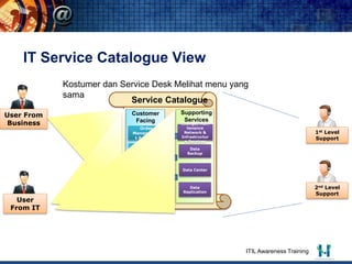 IT Service Catalogue Overview | PDF