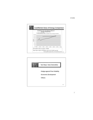 Thesis presentation to RI EERMC, May 2009