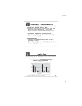 Thesis presentation to RI EERMC, May 2009