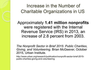 Increase in the Number of
Charitable Organizations in US
Approximately 1.41 million nonprofits
were registered with the Internal
Revenue Service (IRS) in 2013, an
increase of 2.8 percent from 2003.
The Nonprofit Sector in Brief 2015: Public Charities,
Giving, and Volunteering. Brian McGeever, October
2015, Urban Institute.
http://www.urban.org/research/publication/nonprofit-sector-brief-2015-
public-charities-giving-and-volunteering
 