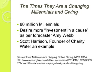 The Times They Are a Changing
Millennials and Giving
 80 million Millennials
 Desire more “investment in a cause”
as per forecaster Amy Webb
 Scott Harrison, Founder of Charity
Water an example
Source: How Millenials are Shaping Online Giving, NPR, 2014
http://www.npr.org/sections/alltechconsidered/2014/10/13/3382953
67/how-millennials-are-reshaping-charity-and-online-giving
 