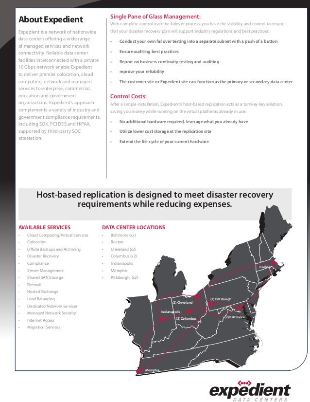 info sheet host based replication sheet host