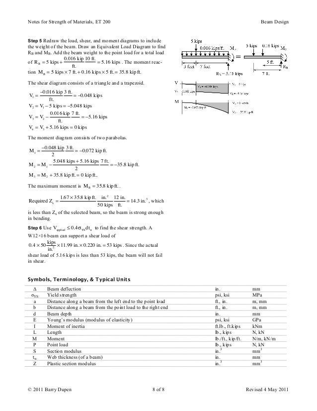 peer support specialist cover letter elim technical support specialist cover letter