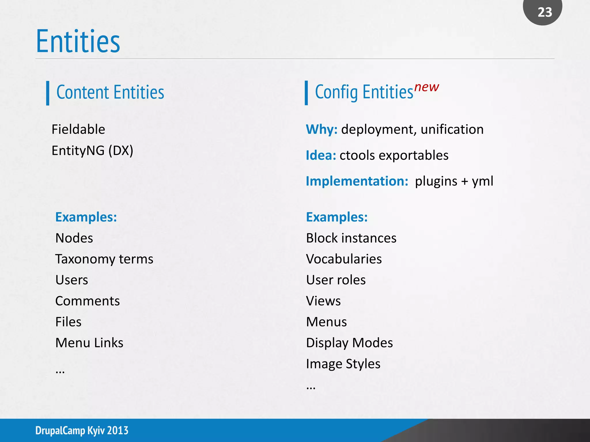 Entities
23
DrupalCamp Kyiv 2013
Fieldable
EntityNG (DX)
Why: deployment, unification
Idea: ctools exportables
Implementation: plugins + yml
new
Content Entities Config Entities
Examples:
Nodes
Taxonomy terms
Users
Comments
Files
Menu Links
…
Examples:
Block instances
Vocabularies
User roles
Views
Menus
Display Modes
Image Styles
…
 